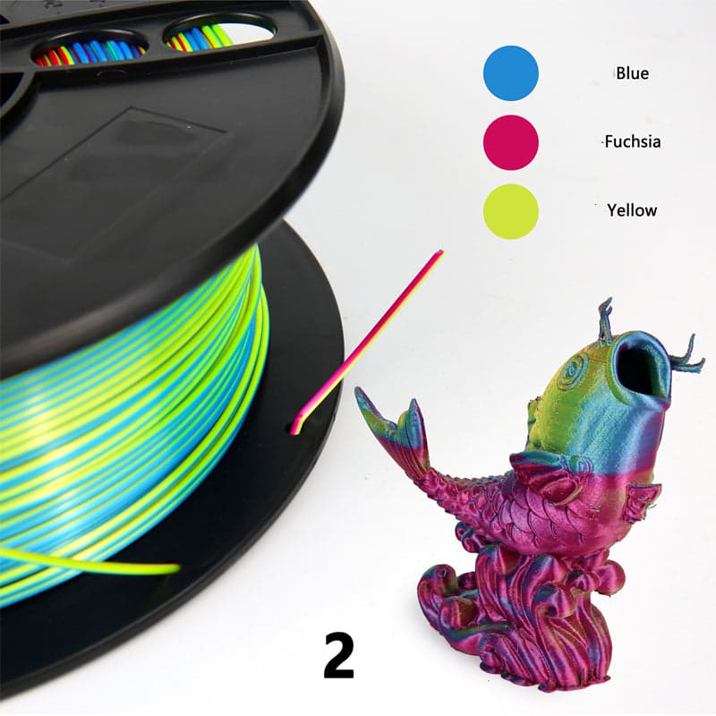 RISING SUN FPV - NOVA Tri Colour Silk PLA FILAMENT 1.75MM for fpv drones 2