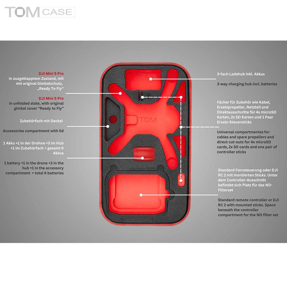 TOMcase Drone Backpack voor DJI Mini 5 Pro - Ready To Fly Edition for fpv drones 7