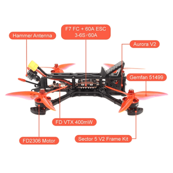 HGLRC Sector5 V2 6S FPV Racing Drone - F7 FC/60A 4in1 ESC/2306 Motor for fpv drones 3