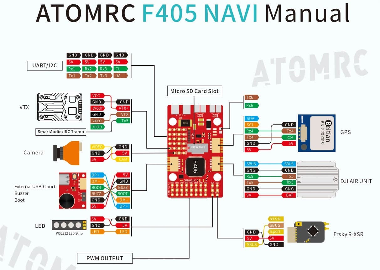 AtomRC F405 Navi Fixed Wing Flight Controller for fpv drones 15