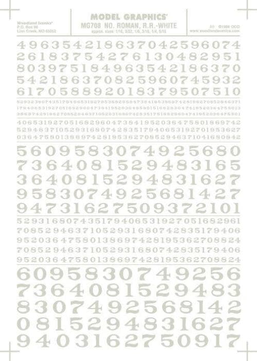 Woodland Scenics MG708 Roman R.R. Numbers White 1/16-5/16"Train Decal Sheet for fpv drones