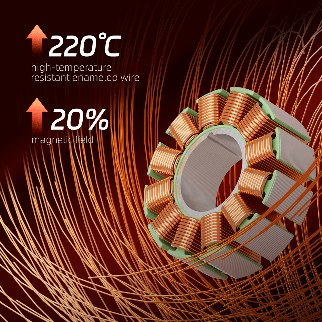 【Limited Offer】MEPS SZ2207 FPV Racing Motor 1750KV/2750KV Orange/Grey for fpv drones 21