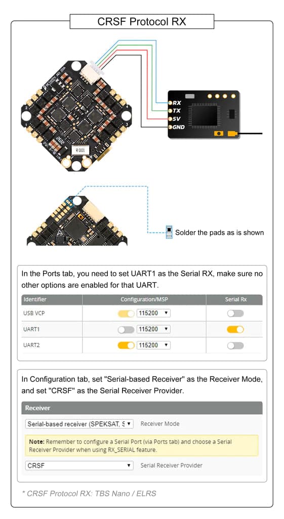 BetaFPV Toothpick 20A F411 4S AIO Flight Controller V5 for fpv drones 5