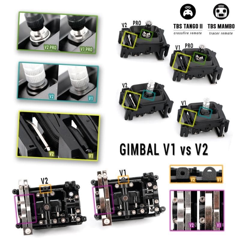 TBS Gimbals V2 Non-Folding for Tango 2 and Mambo for fpv drones 4