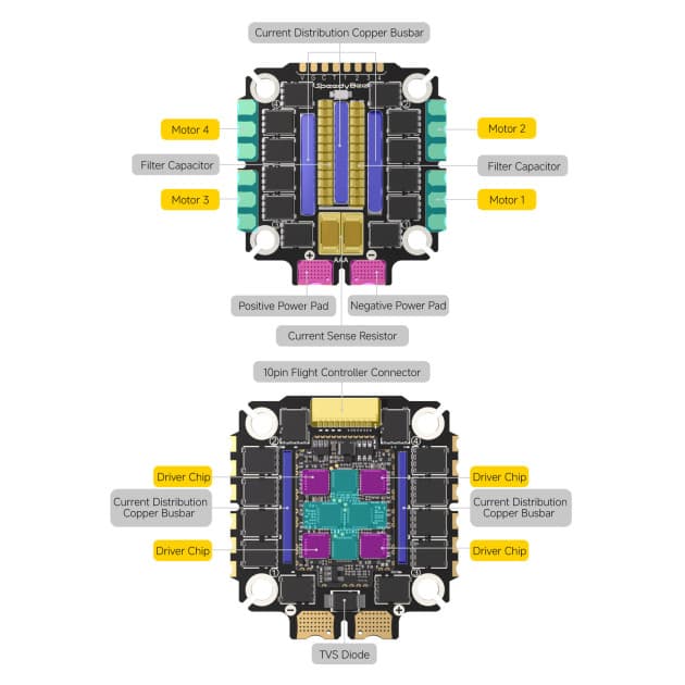 SpeedyBee OX32 55A regulator for drones for fpv drones 4