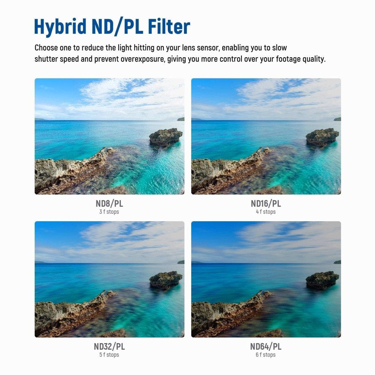 NEEWER 4 Pack ND/CPL Filter Set Compatible with GoPro Hero 12/11/10/9 for fpv drones 3