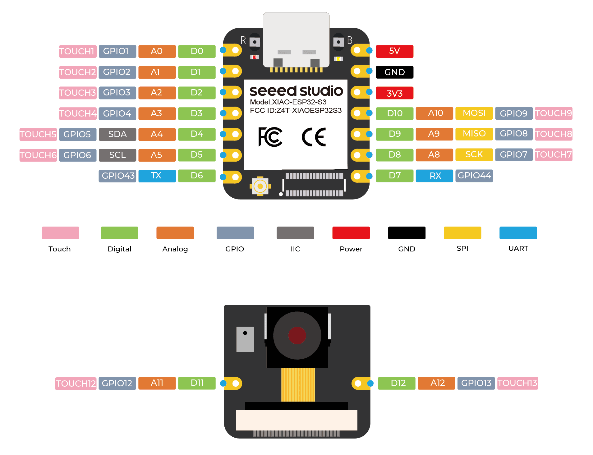 Seeed XIAO ESP32S3 for fpv drones 9