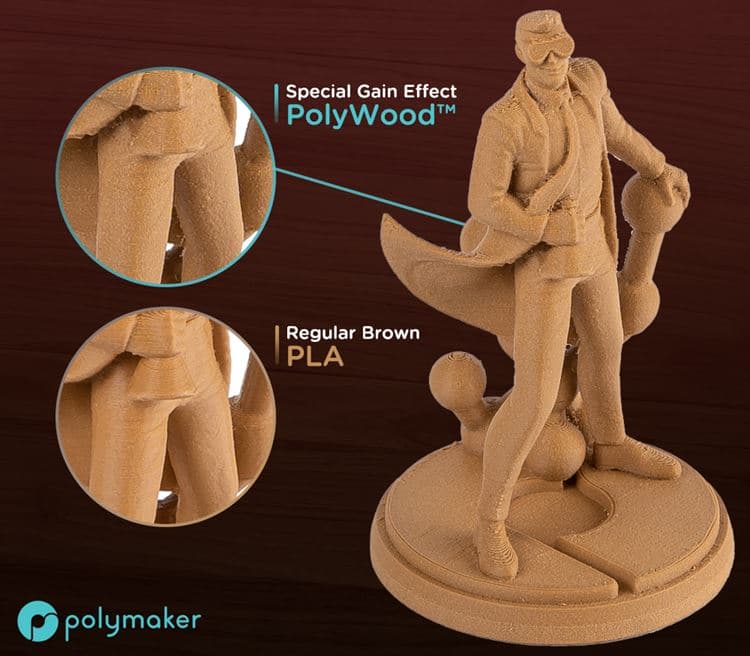 Polymaker Polylite LW-PLA PolyWood  1.75mm Filament 600g for fpv drones 6