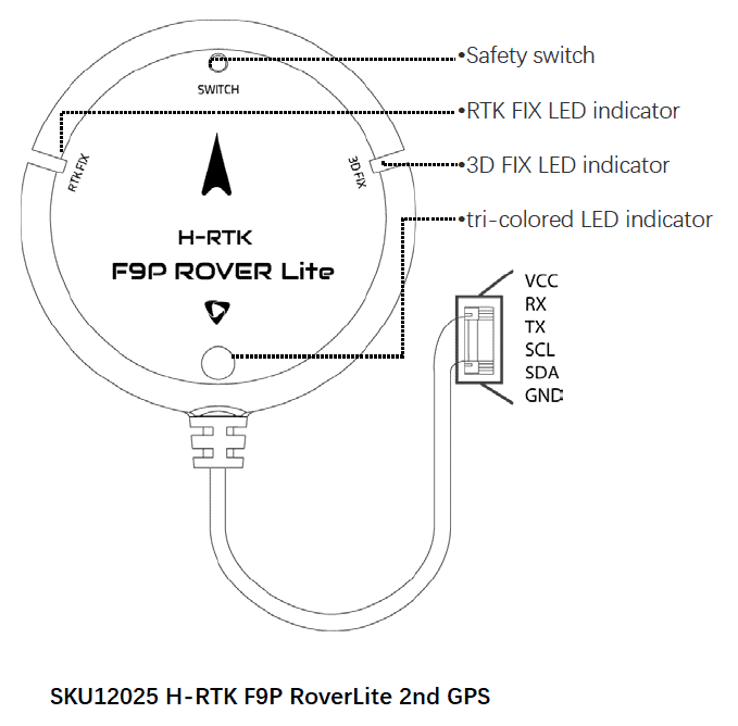 HolyBro H-RTK F9P Rover 2nd GPS Module for fpv drones 14