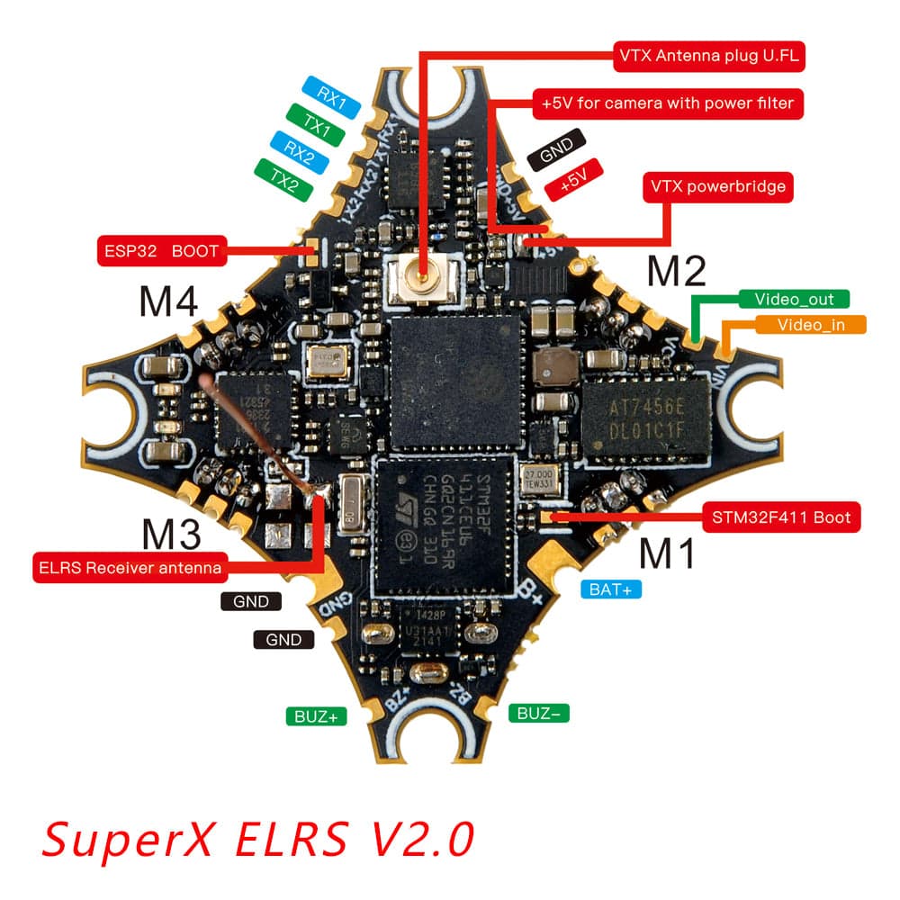 Happymodel SuperX ELRS V2.0 5-in-1 AIO Flight Controller (1S, 5A ESC, 400mW VTX) for fpv drones 1