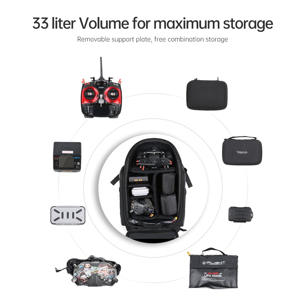 iFlight FPV Drone Backpack V2 for fpv drones 11