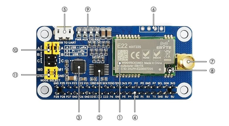 LoRa HAT for Raspberry Pi 868MHz (SX1262) for fpv drones 7