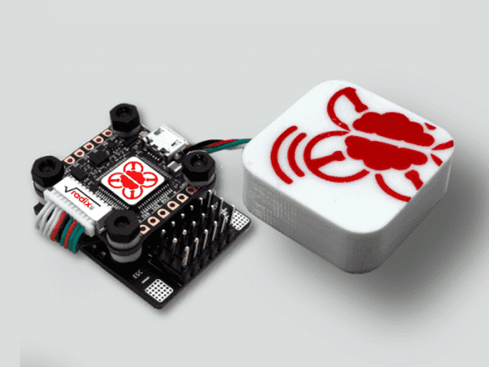 BrainFPV Radix LI Wing Kit for fpv drones