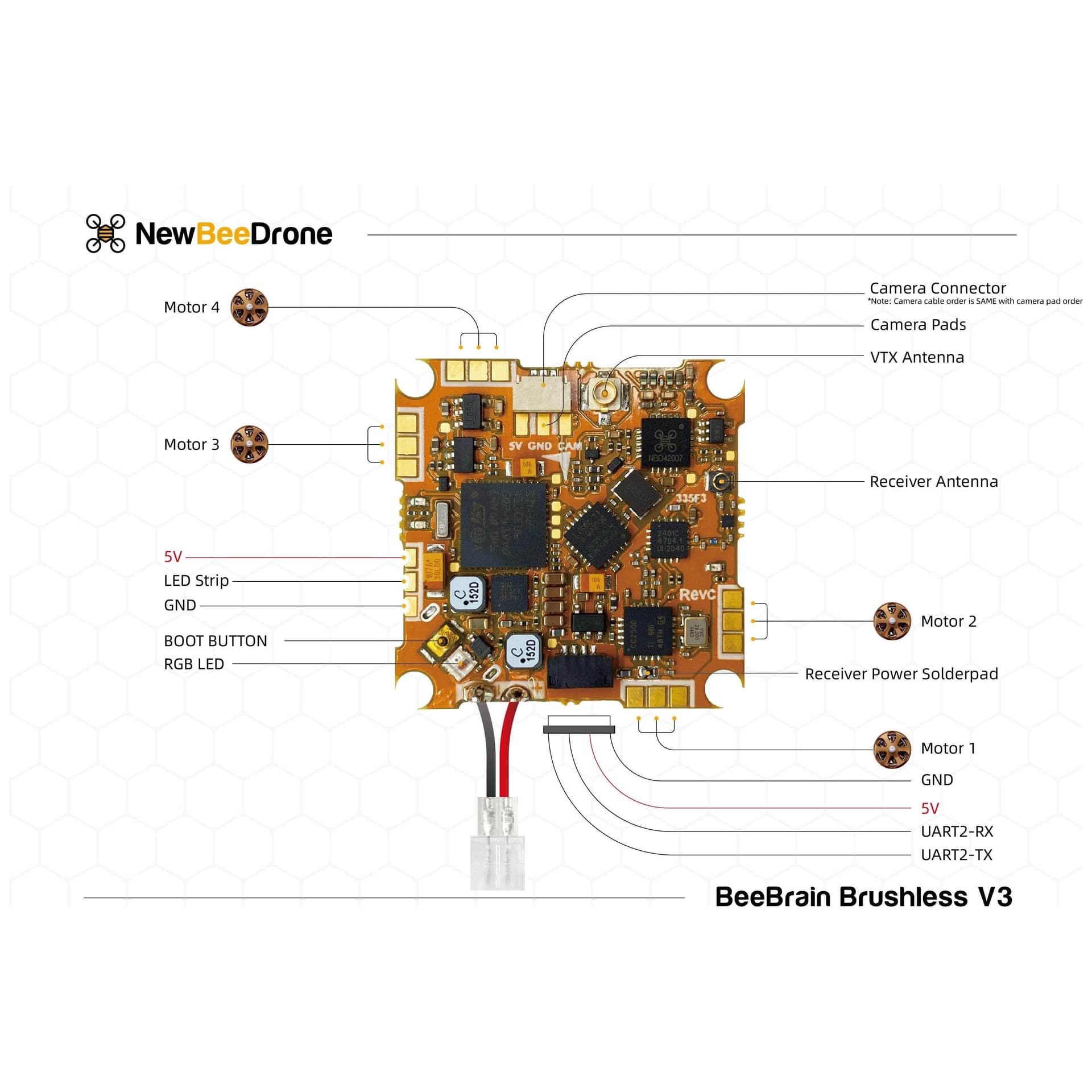 NewBeeDrone BeeBrain BLV3 AIO Flight Controller for fpv drones 3