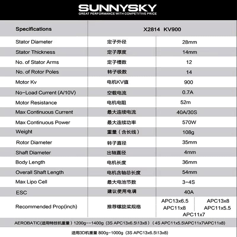 SunnySky X2814 1100KV V3 Brushless Motor for fpv drones 7