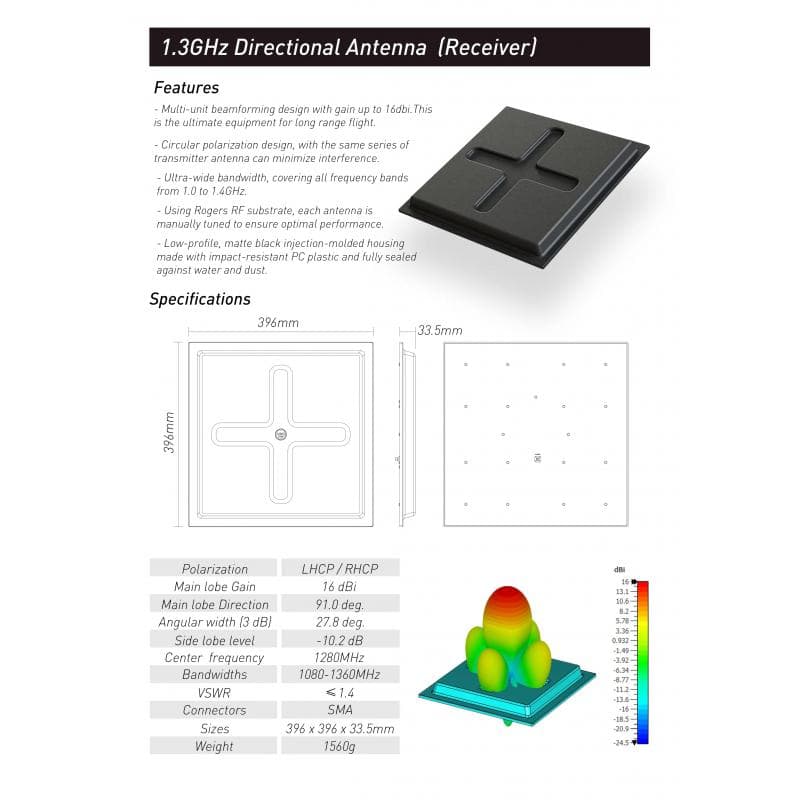 Rushfpv Rush 1.2G  1.3G DIRECTIONAL PLATE RECEIVER for fpv drones 4