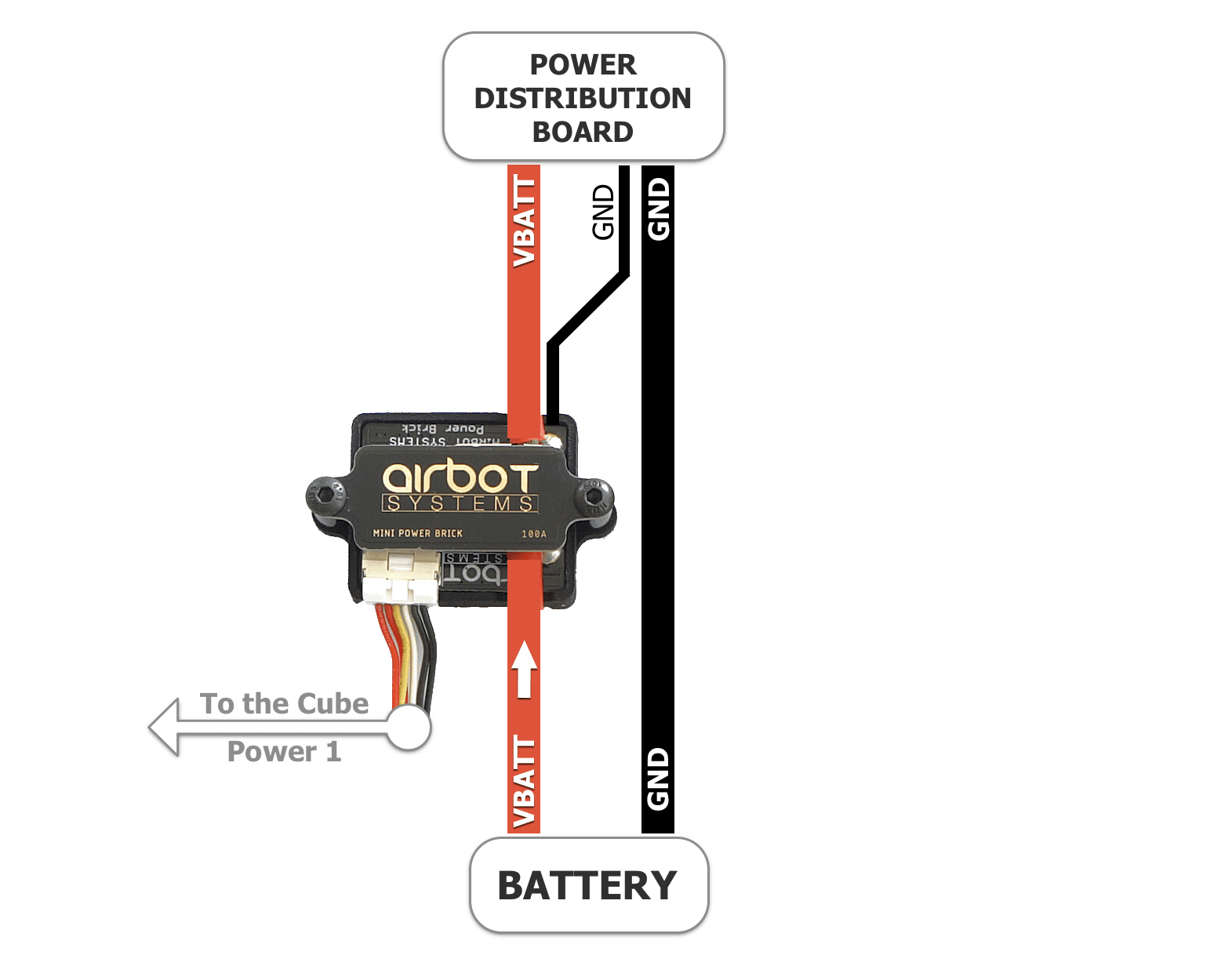 Airbot Mini Power Brick 3in1 Current Sensor for fpv drones 2