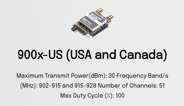 RFD 900x-US Modem (FCC approved)(HS 8517.62.00.90) for fpv drones 1