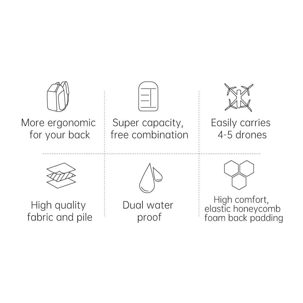 iFlight FPV Drone Backpack for fpv drones 6