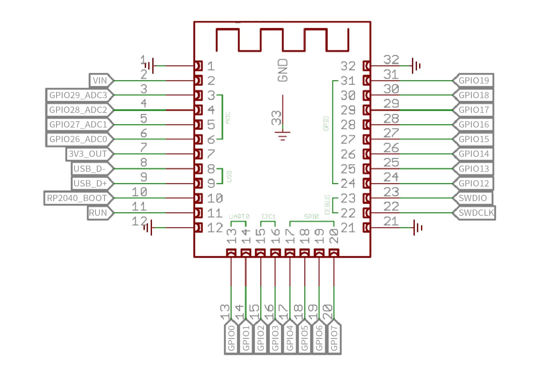 Wio RP2040 mini Dev Board (Onboard WiFi) for fpv drones 8