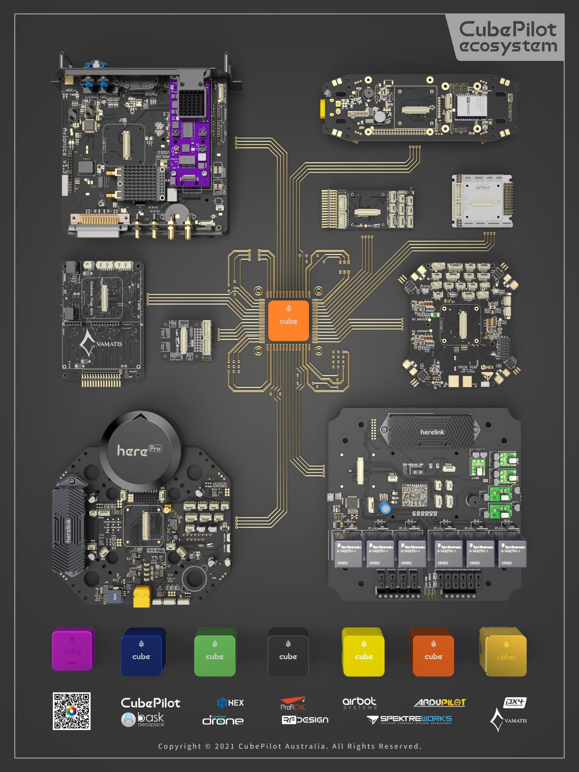 CubePilot Mini Purple Autopilot Set (Mini Cube+Mini Carrier Board+Mini Carrier Board Cable Set) for fpv drones 7