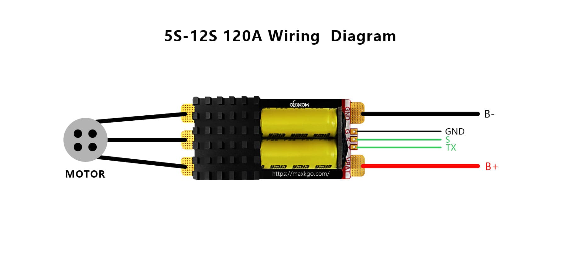 MAXKGO 120A Brushless Speed Controller 5-12S, AM32 128KHz PWM ESC for RC Multirotor, Airplane, Boat, Car & Plant Protection Drone for fpv drones 5