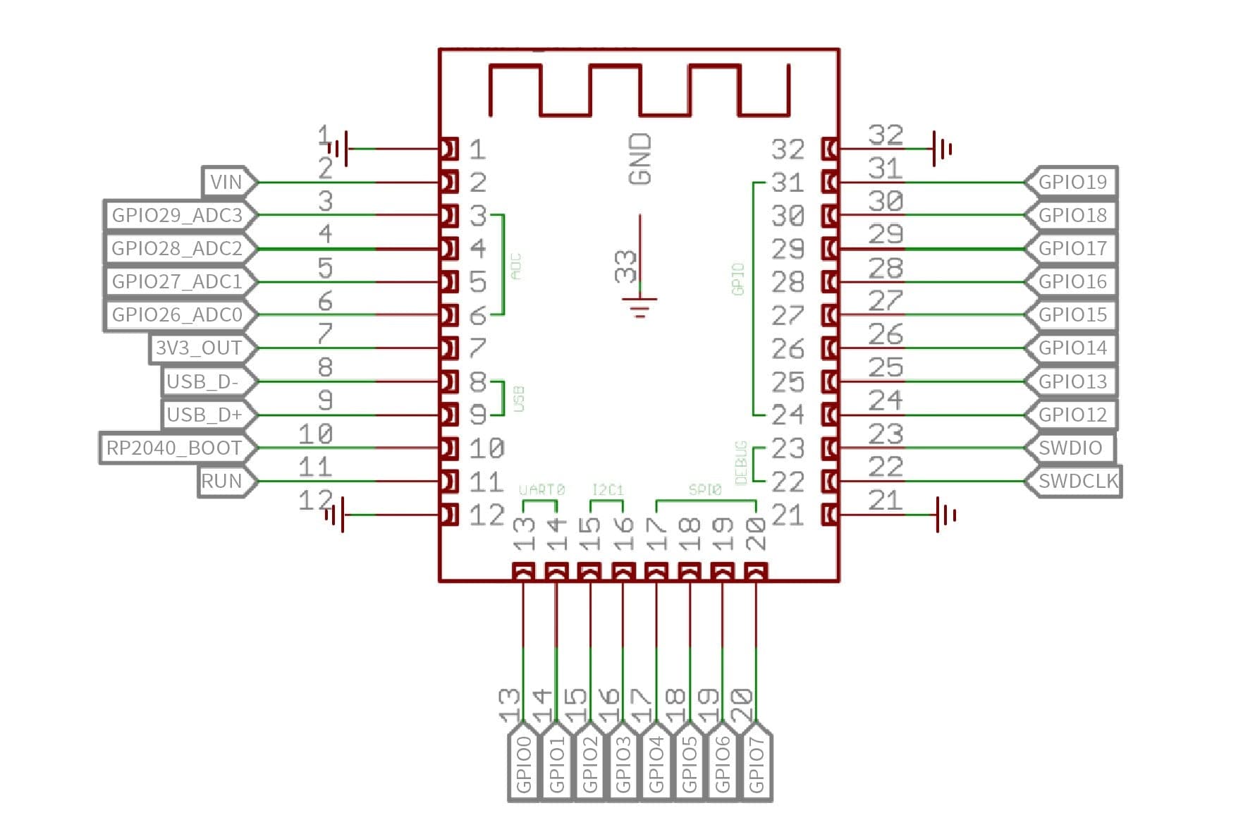 Wio RP2040 mini Dev Board (Onboard WiFi) [SL4] for fpv drones 7