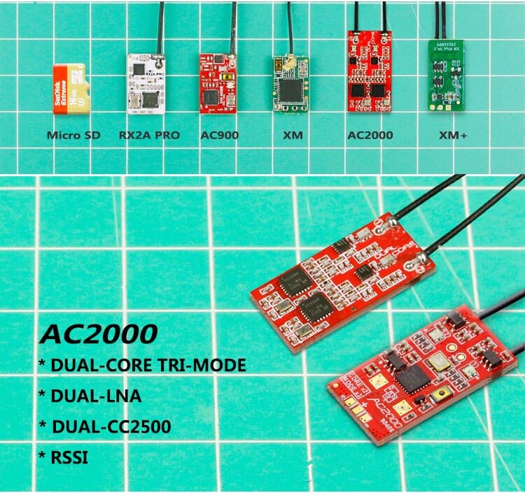 X-Boss AC2000 2.4G Dual Core-antenna S-FHSS D16 Tri-mode Receiver for Futaba 14SG-16SZ-18SZ Frsky X7 X9D PLUS Radio Transmitter for fpv drones 3