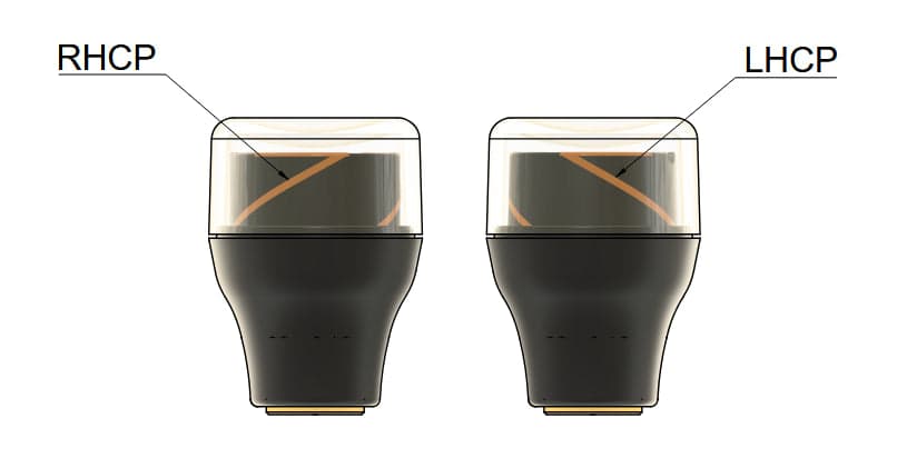 TrueRC Stubby Core 5.8 Antenna for fpv drones 1