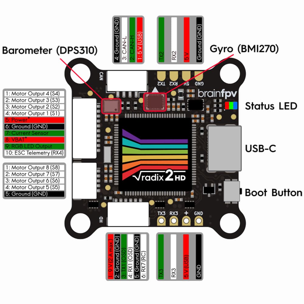 RADIX 2 HD H7 Flight Controller for Digital FPV - 30*30mm for fpv drones 4