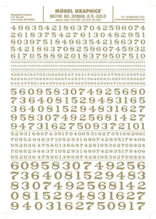 Woodland Scenics MG709 Roman R.R. Numbers Gold 1/16-5/16" Train Decal Sheet for fpv drones