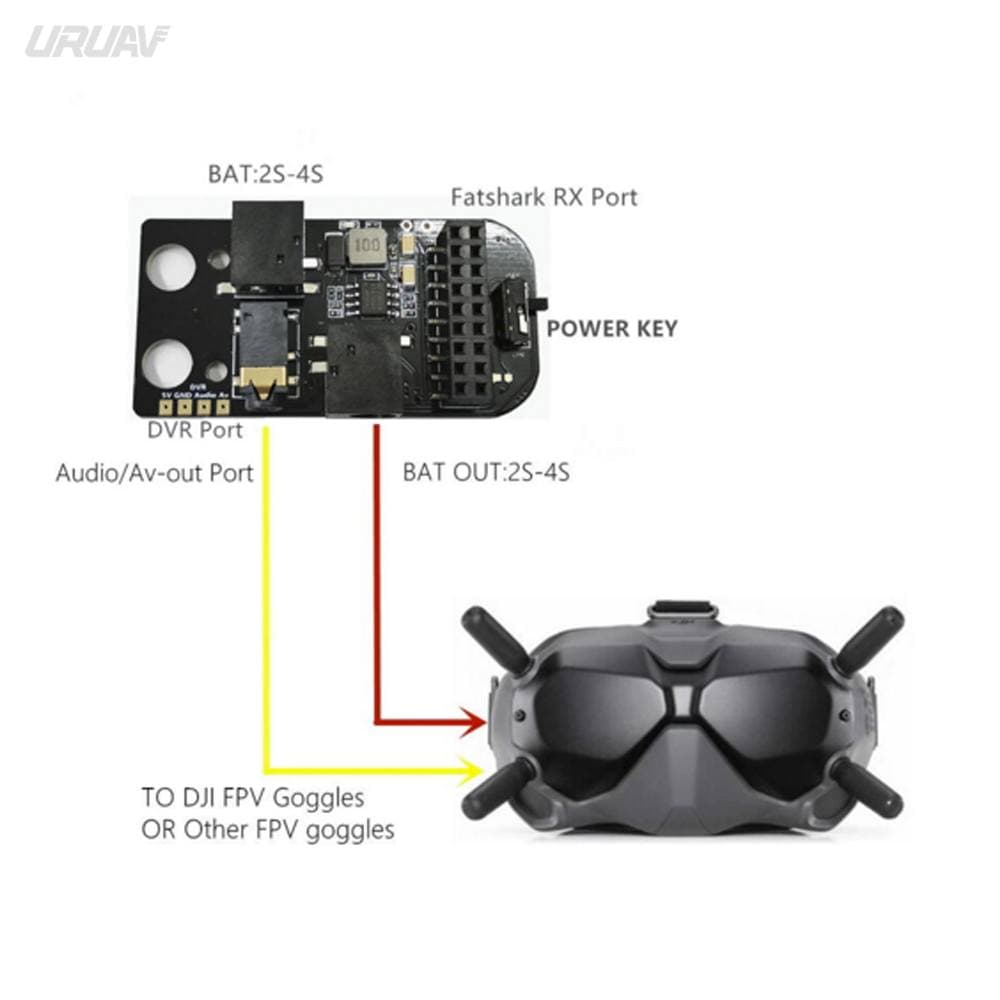 URUAV Analoge Adapter Module voor DJI FPV Goggles for fpv drones 2