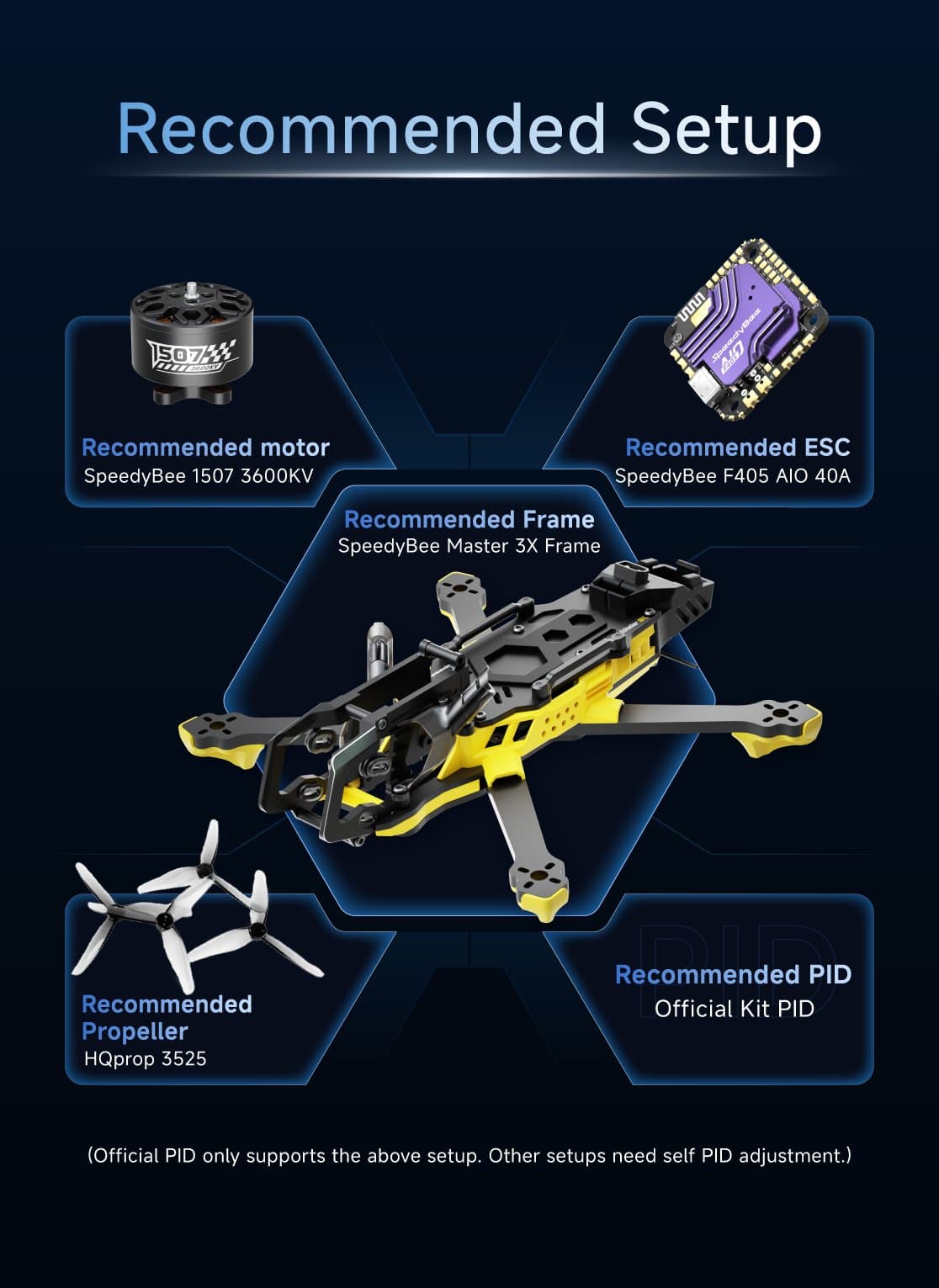 SpeedyBee Master3X Modular Frame O4P (Aluminum Alloy Head) for fpv drones 7