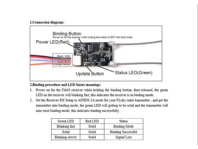 Flit10 Micro Flysky Receiver with Telemetry for fpv drones 3