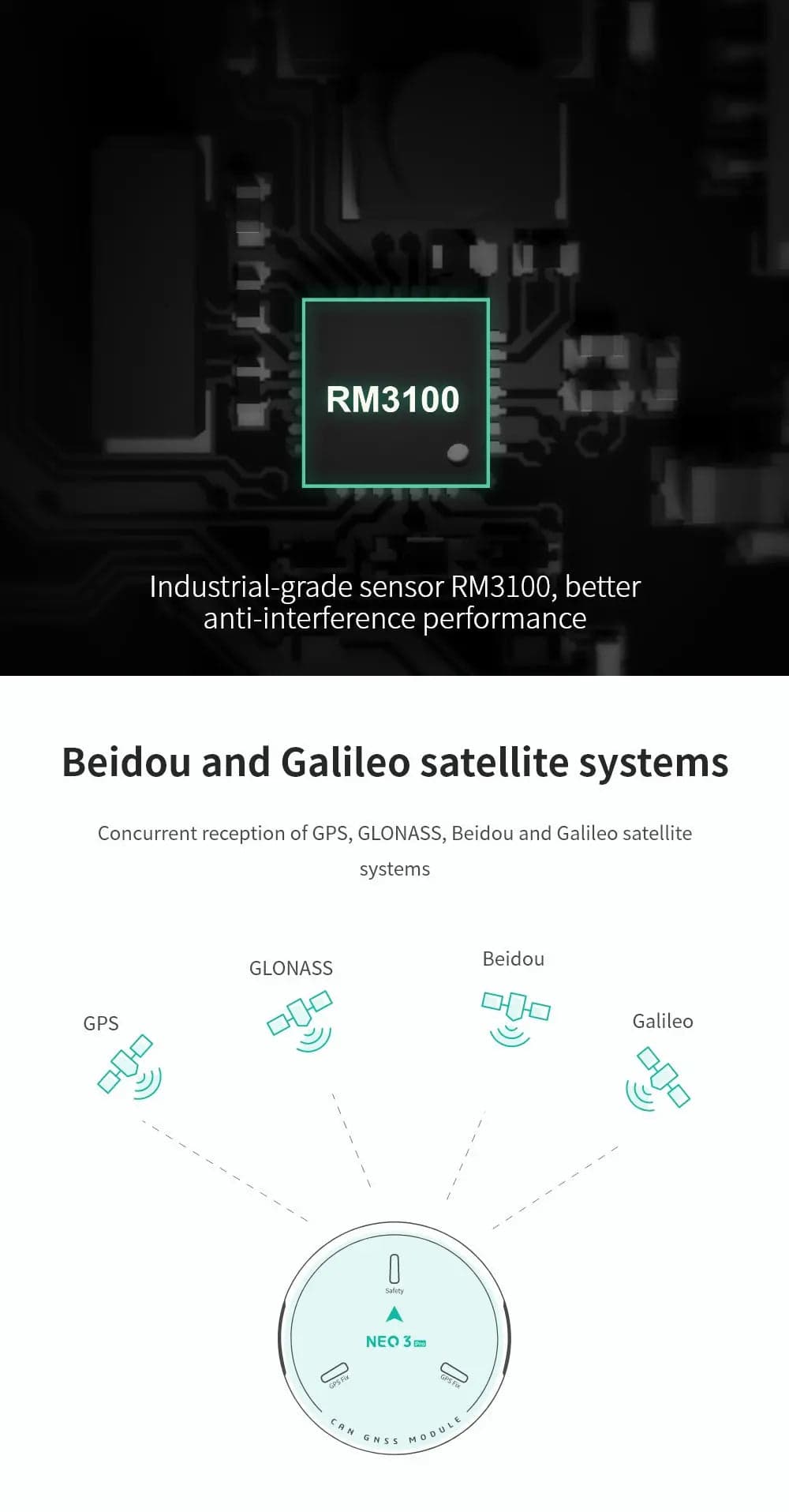 CUAV NEO 3 Pro GPS Module | GNSS U-BLOX M9N CAN BUS (35 cm) for fpv drones 9