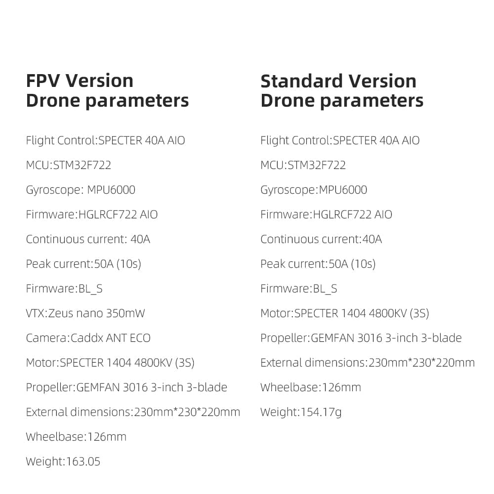 HGLRC Ares DS230 Drone Soccer RTF Kit FPV Analog version/Standard version for fpv drones 3