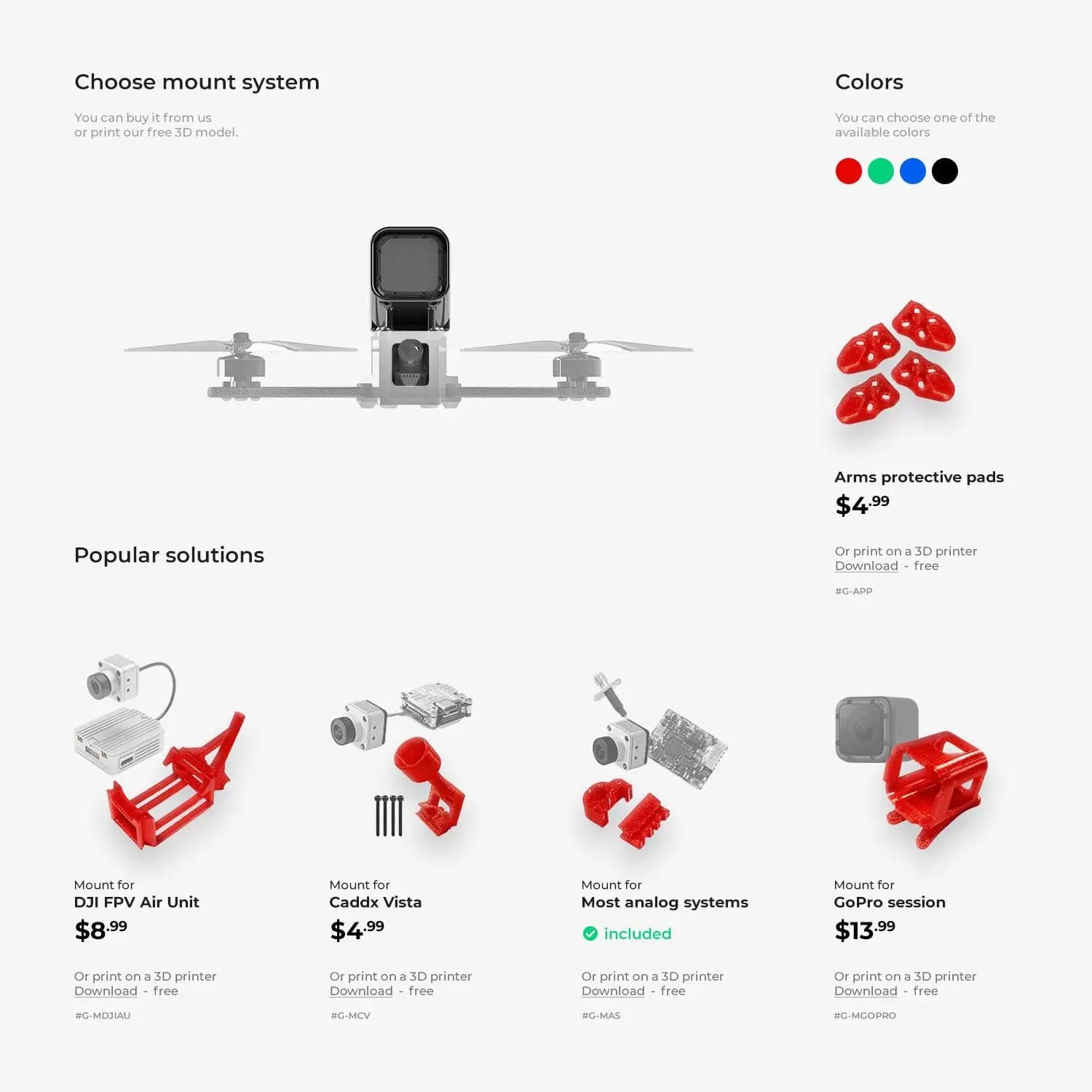 GRL FPV Pro 2 Add-On Parts - TPU Mounts and Protectors