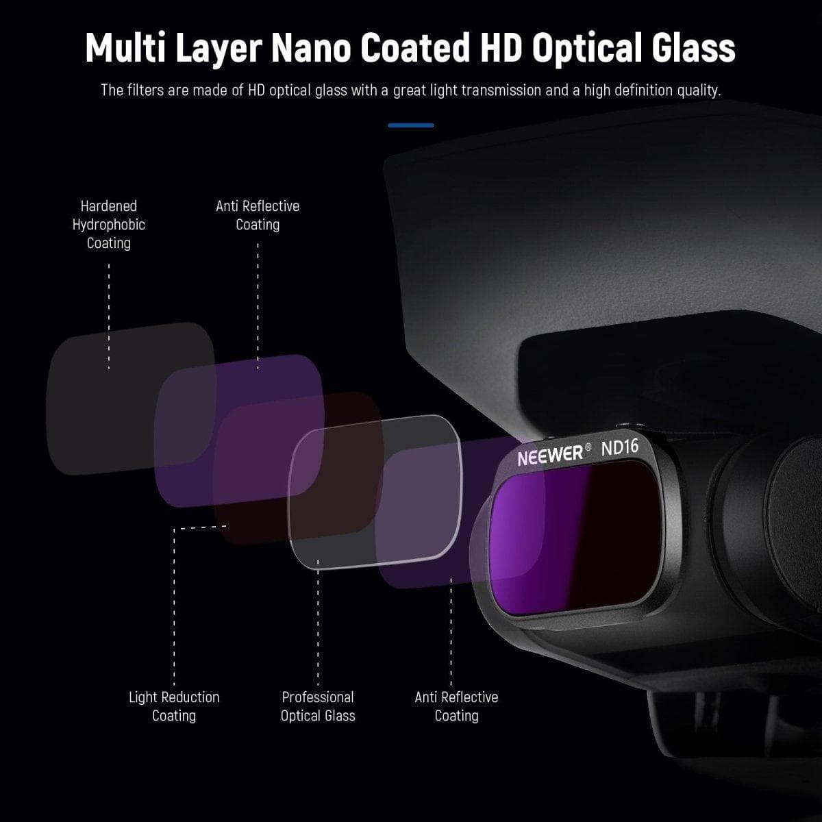 ND Filter Set for DJI Mavic Mini/Mini 2/Mini SE/Mini 2SE (3pcs) for fpv drones 4