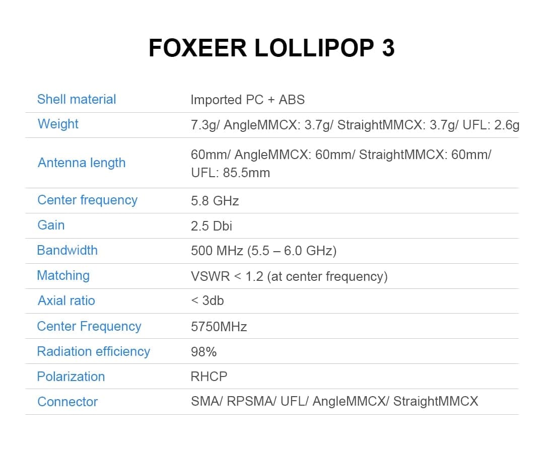 Foxeer Lollipop 3 Omni Antenna (2pcs) 5.8G (LHCP/ RHCP) (UFL, MMCX, SMA, RP-SMA) for fpv drones 8