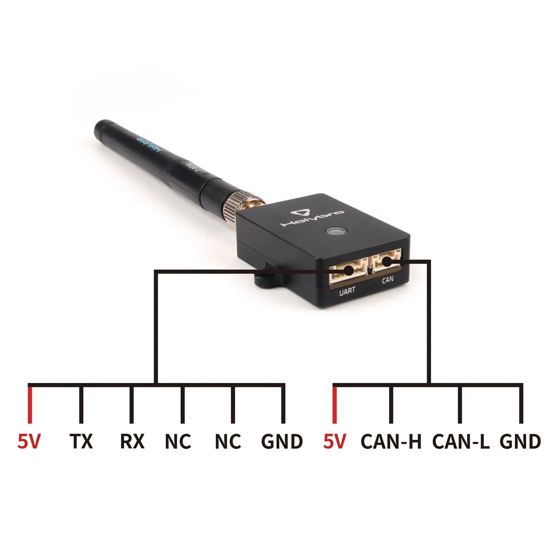 Holybro Remote ID for fpv drones 5
