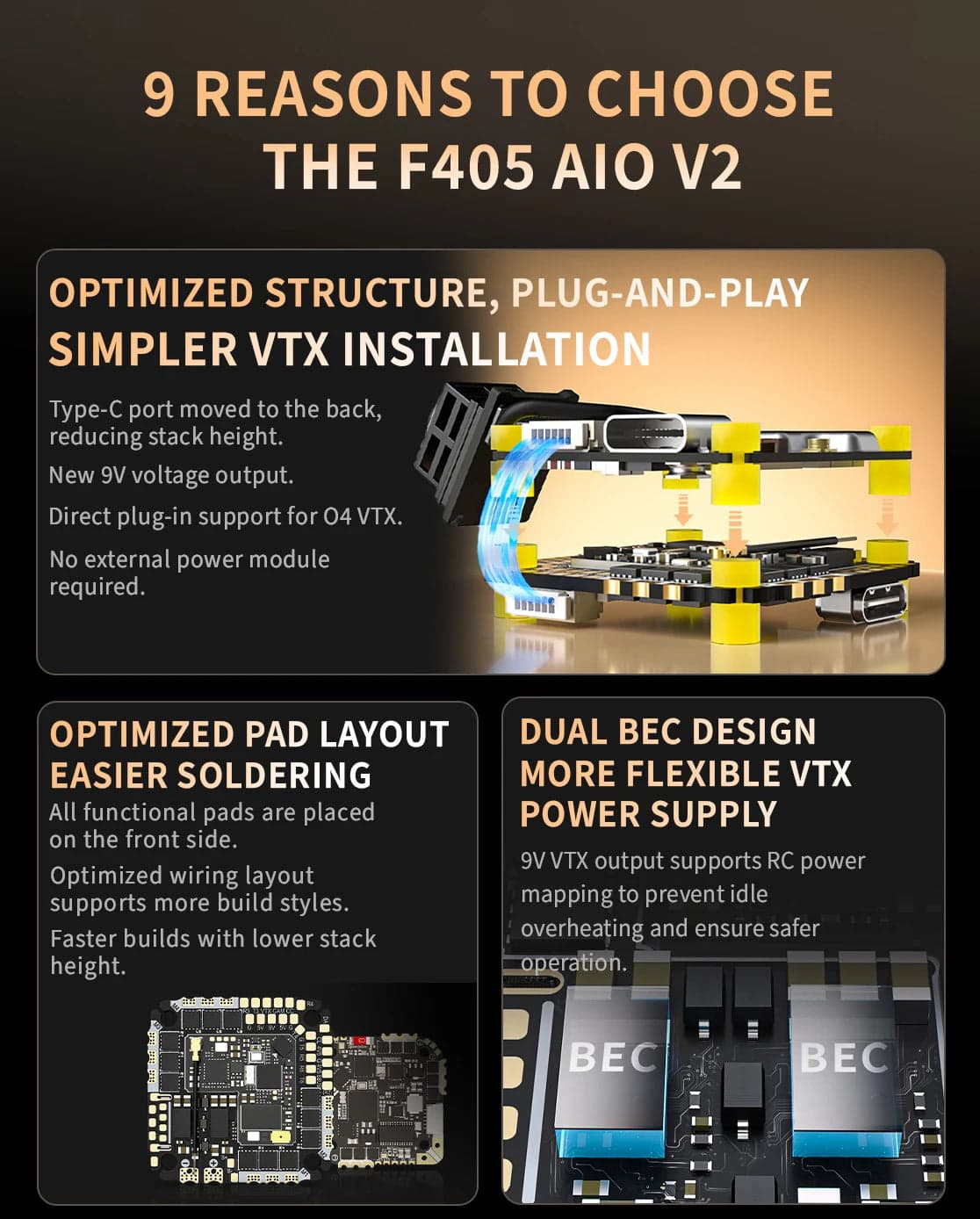 SpeedyBee F405 AIO V2 35-40A Dual BEC ICM42688 Flight Control and Bluejay ESC for fpv drones 9
