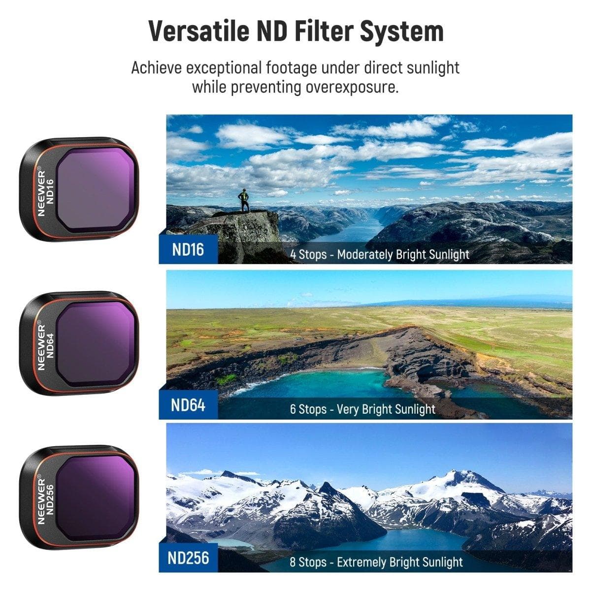 ND & CPL Filters Set for DJI Mini 4 Pro (4 Pack) for fpv drones 3