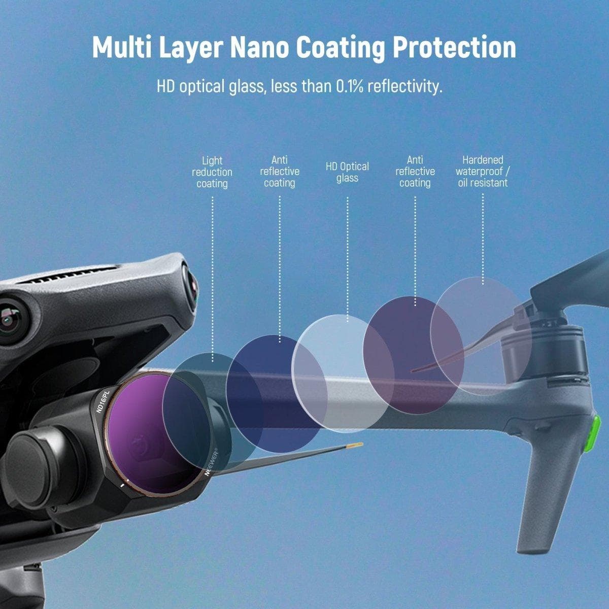 ND/PL Filter For DJI Mavic 3 Classic (4 Pack) for fpv drones 3