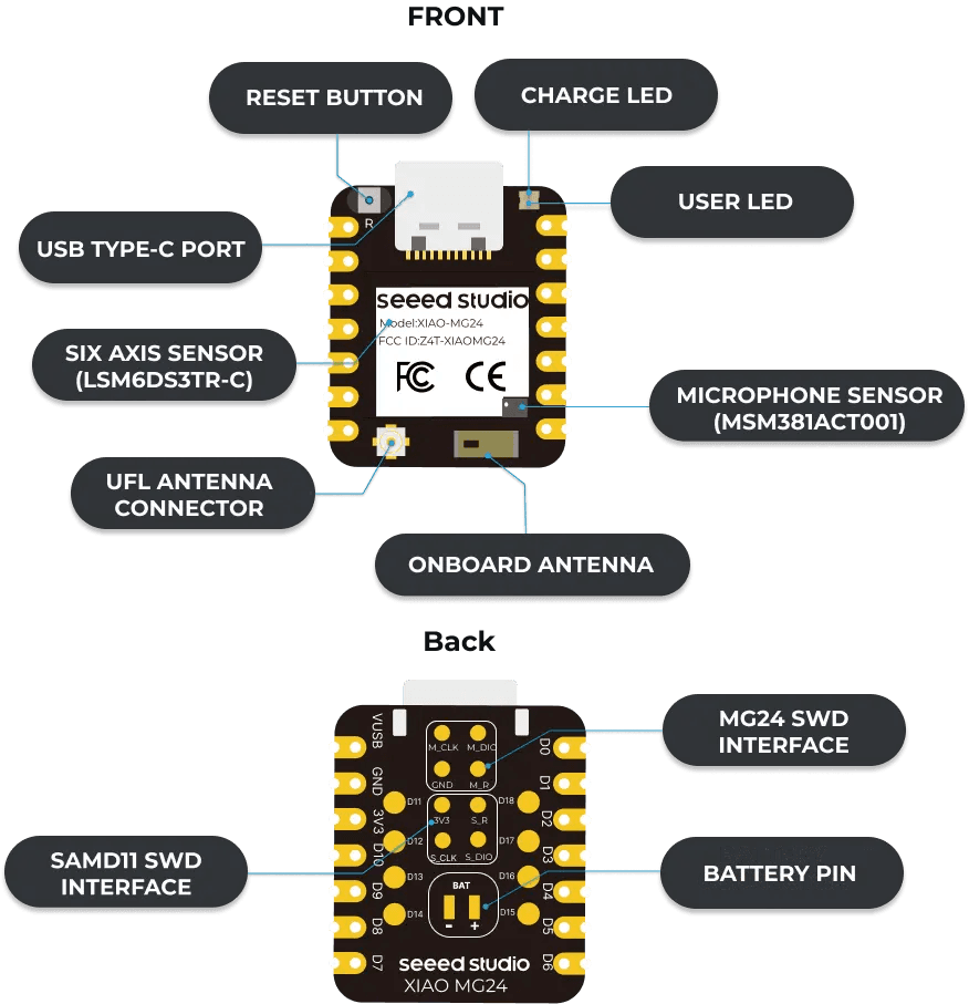 XIAO MG24 Sense Ultra-low-power Wireless Development Board for fpv drones 7
