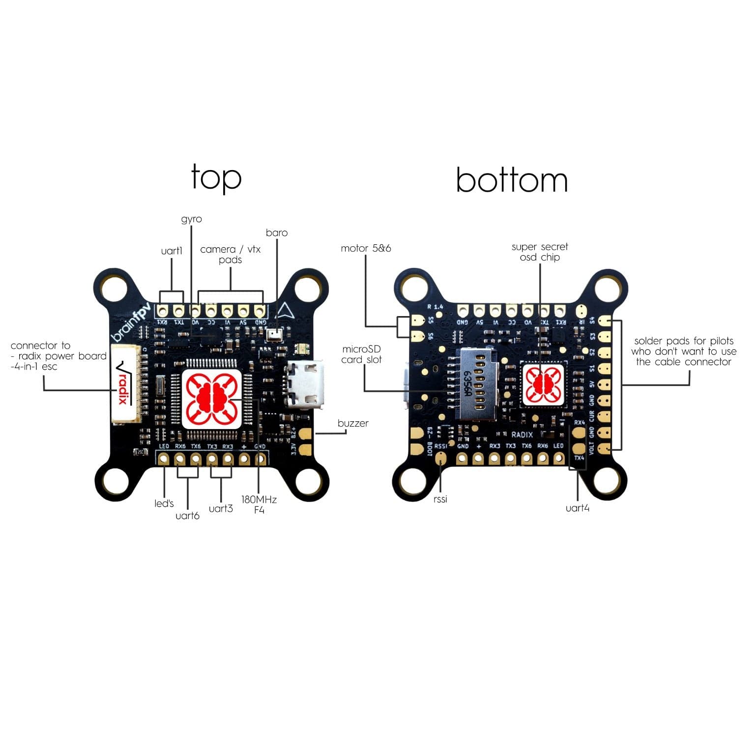 BrainFPV Radix Flight Controller for fpv drones 3