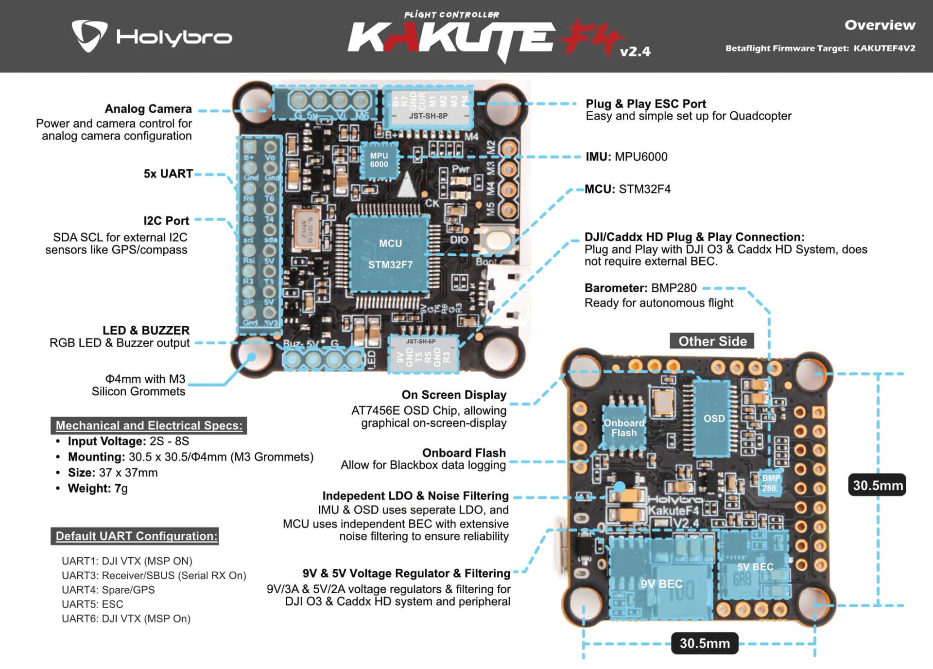 Kakute F4 Flight Controller for fpv drones 8