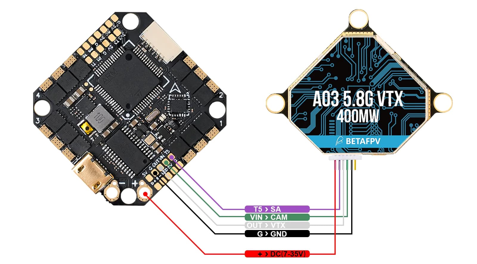 BetaFPV A03 400mW 5.8G Open VTX for fpv drones 15