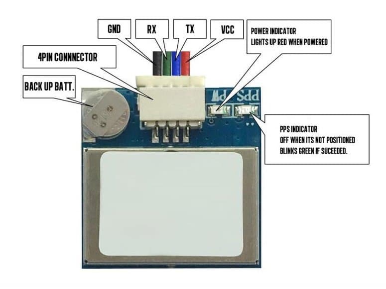 TBS M7 GPS Glonass for fpv drones 1