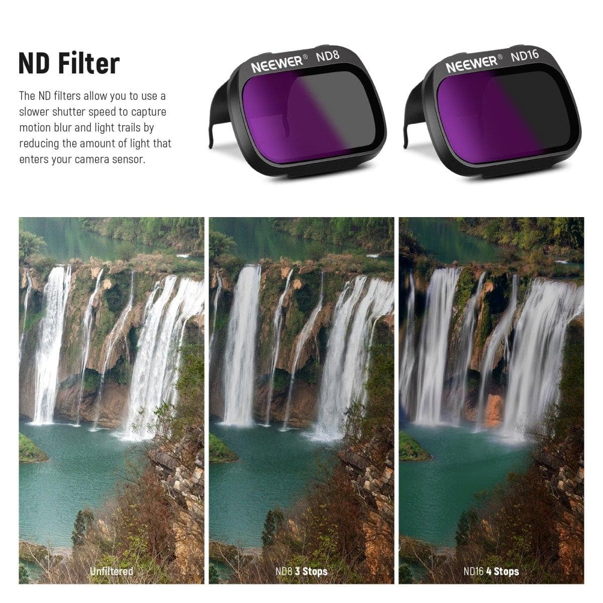ND Filter Set for DJI Mavic Mini/Mini 2/Mini SE/Mini 2SE (3pcs) for fpv drones 1