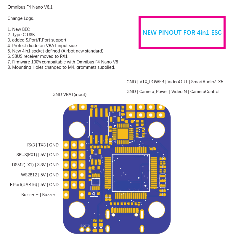 Airbot Omnibus F4 Nano V6 Flight Controller for fpv drones 6